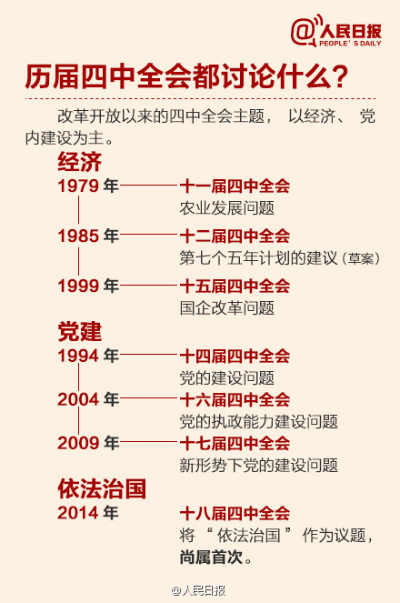 蒋洁敏收入