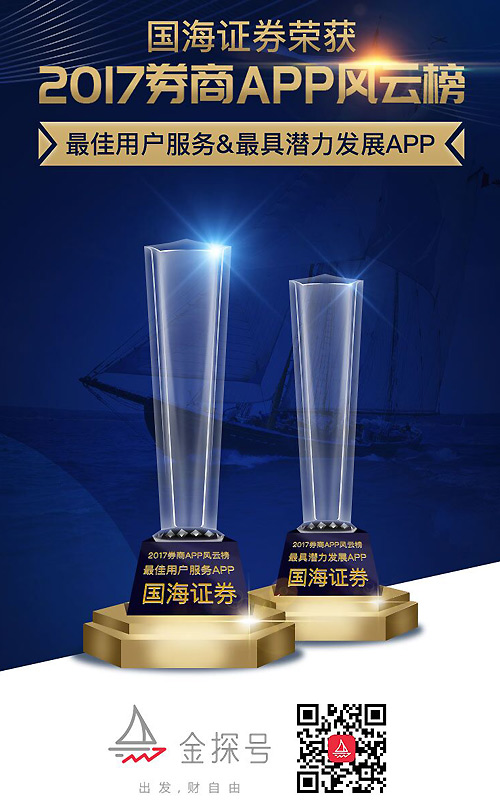 国海证券荣获2017券商APP风云榜两项大奖