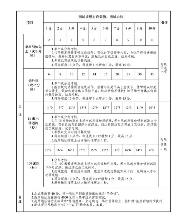 ԰취