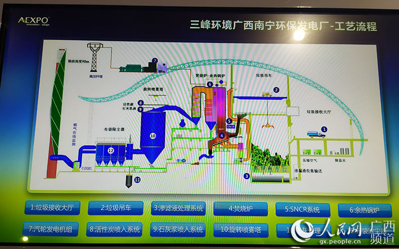 ���廷�����������������糧��������ͼ�����Ⱦ���