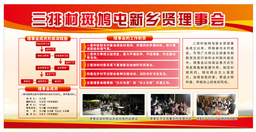 斑鳩屯理事會工作制度。