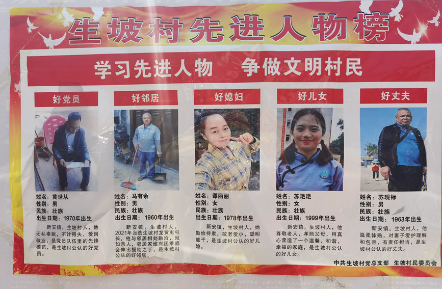 图6：生坡村先进人物榜.jpg