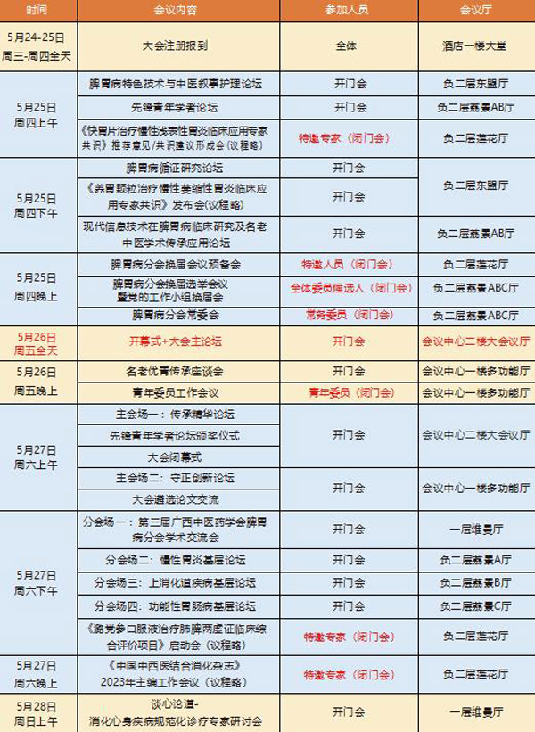 議程