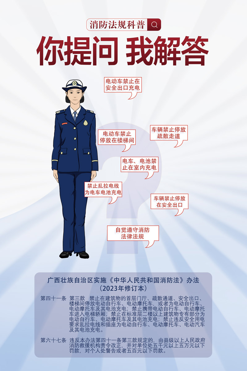 消防法规科普宣传海报。罗帮勇设计
