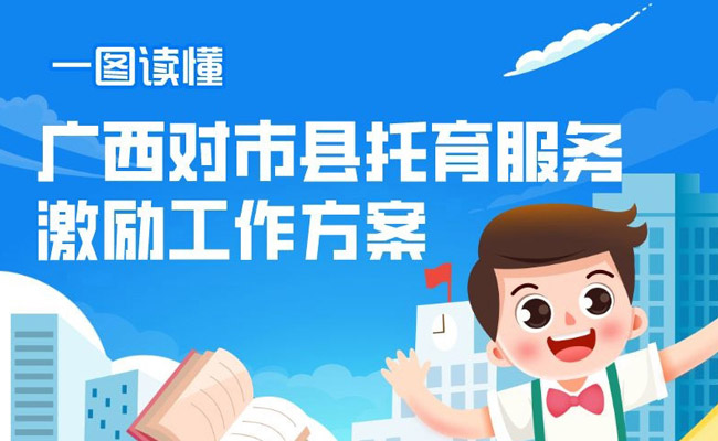 一圖讀懂廣西對市縣托育服務激勵工作方案