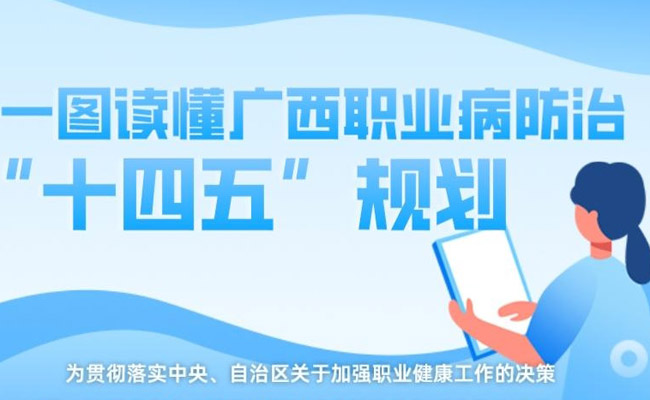 一圖讀懂廣西職業病防治“十四五”規劃