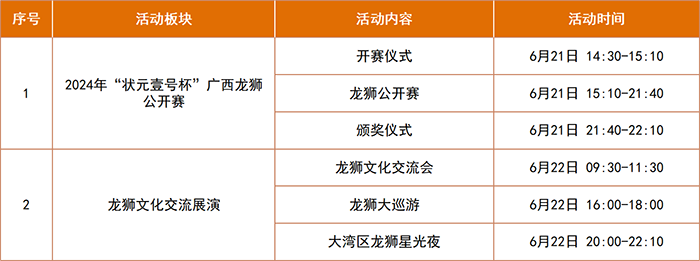 活动安排。主办方供图