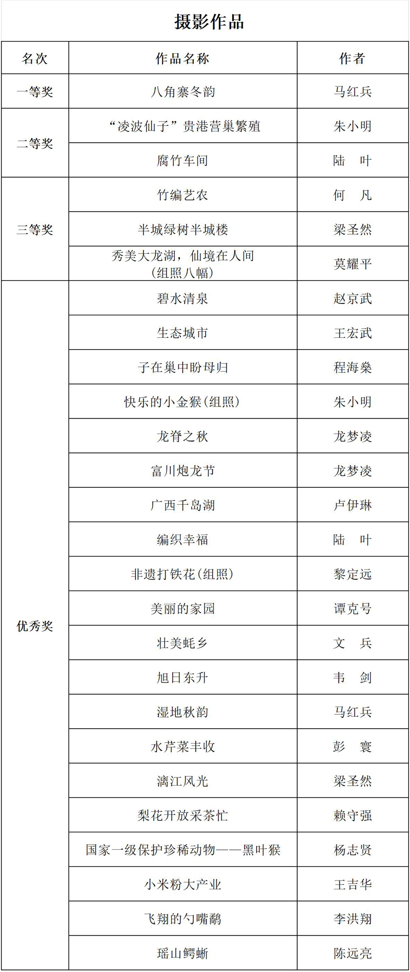 最大的计数单位视频 LOCAL17260434354370P8CCGA6KU.jpg