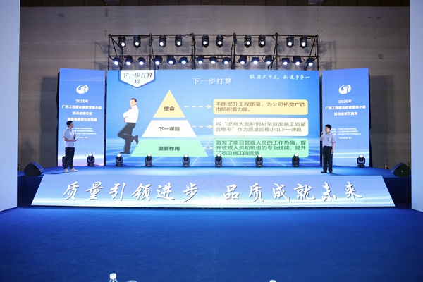 选手展示现场。