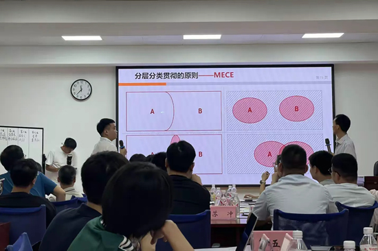 员工利用“行动学习法”解决管理问题。庞显权摄