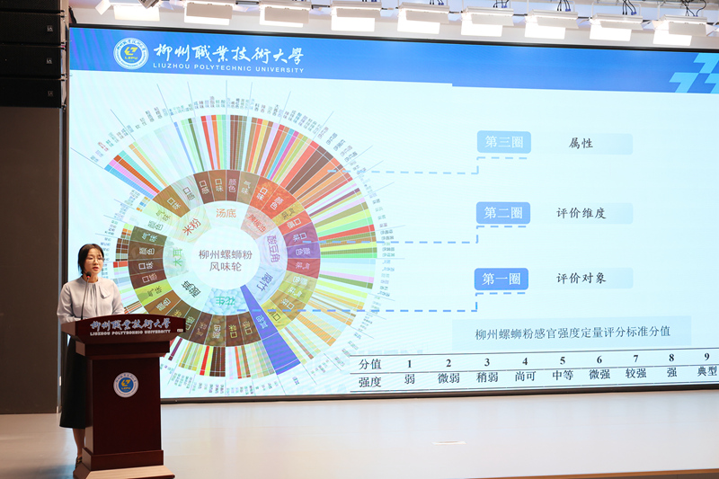 风味轮的技术内核及应用场景解读。柳州职业技术大学供图