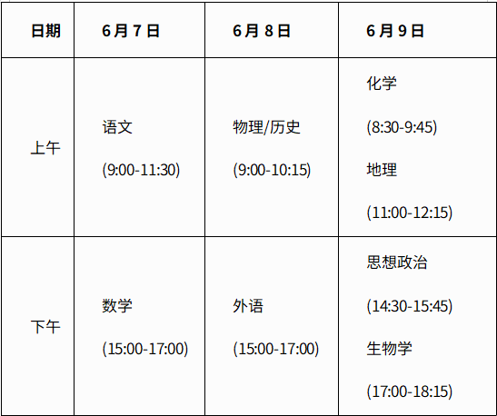 考试科目截图。