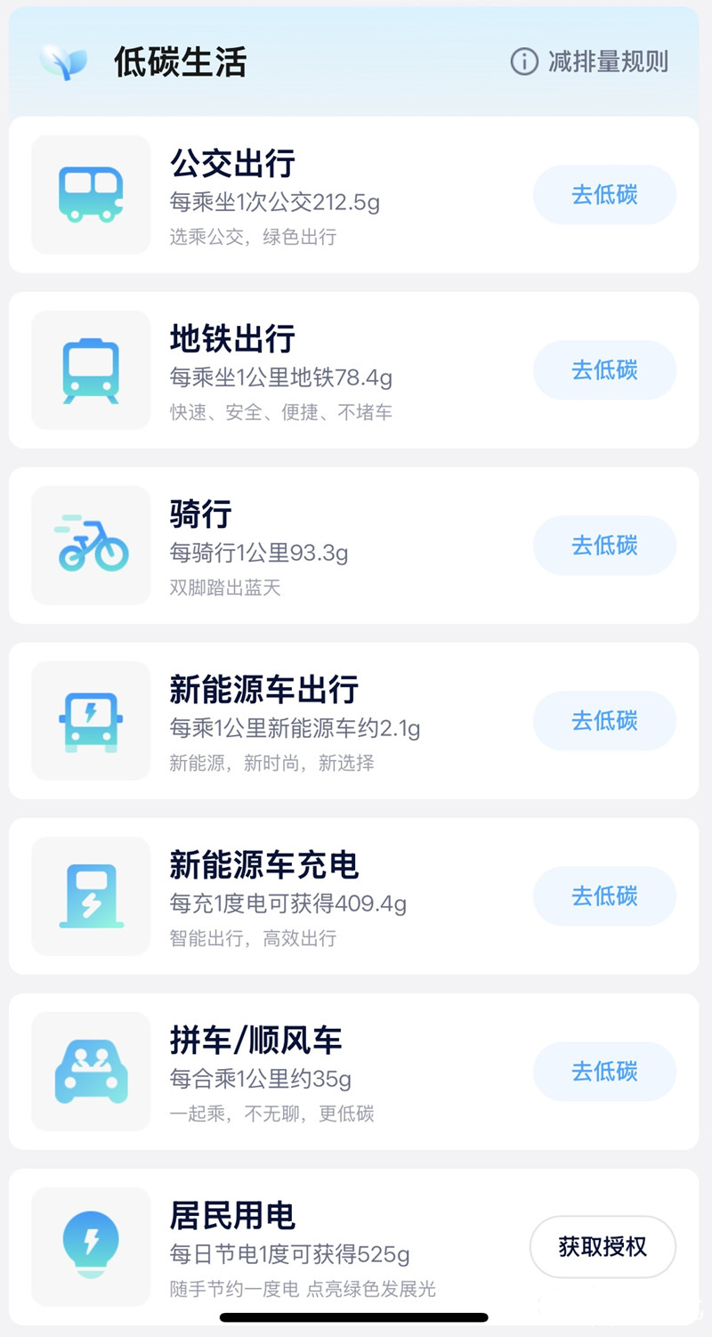 圖片描述：碳積分兌換系統(tǒng)界面。