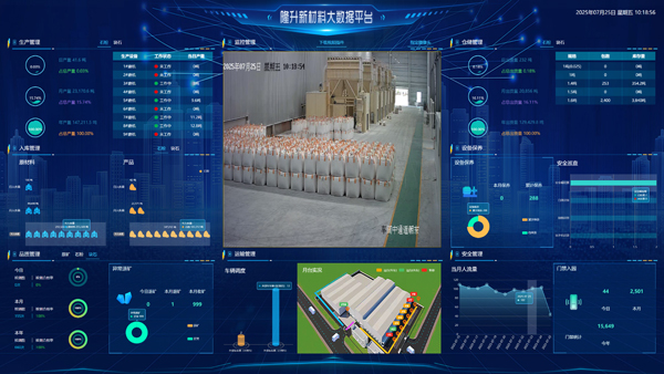 廣西隆升新材料有限公司大數據平台。