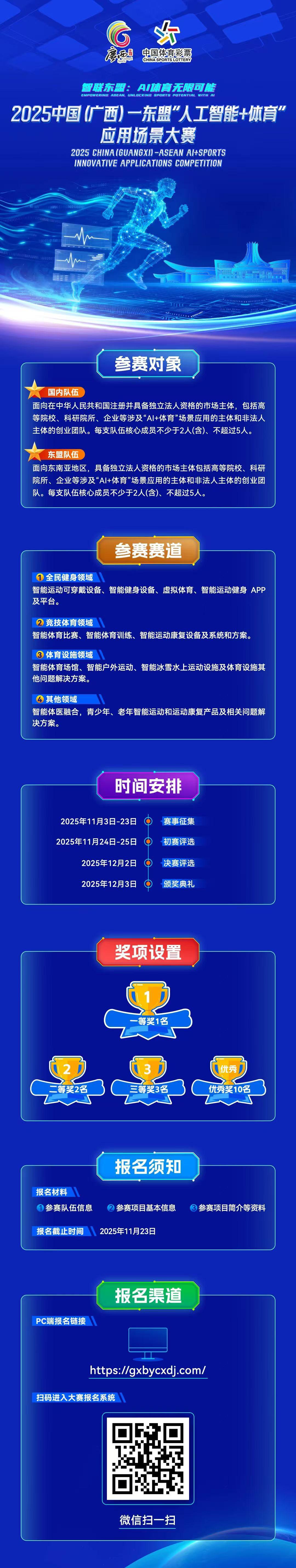 2025中国（广西）—东盟“人工智能+体育”应用场景大赛启动报名