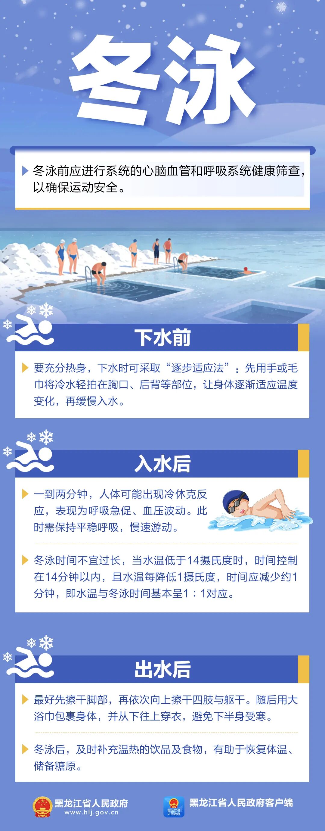 雪地防护装备展示
