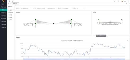 桥梁健康监测系统。黄梓芸摄