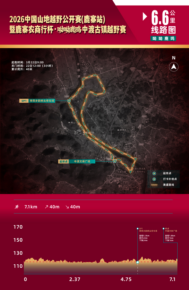 6.6公里组线路图