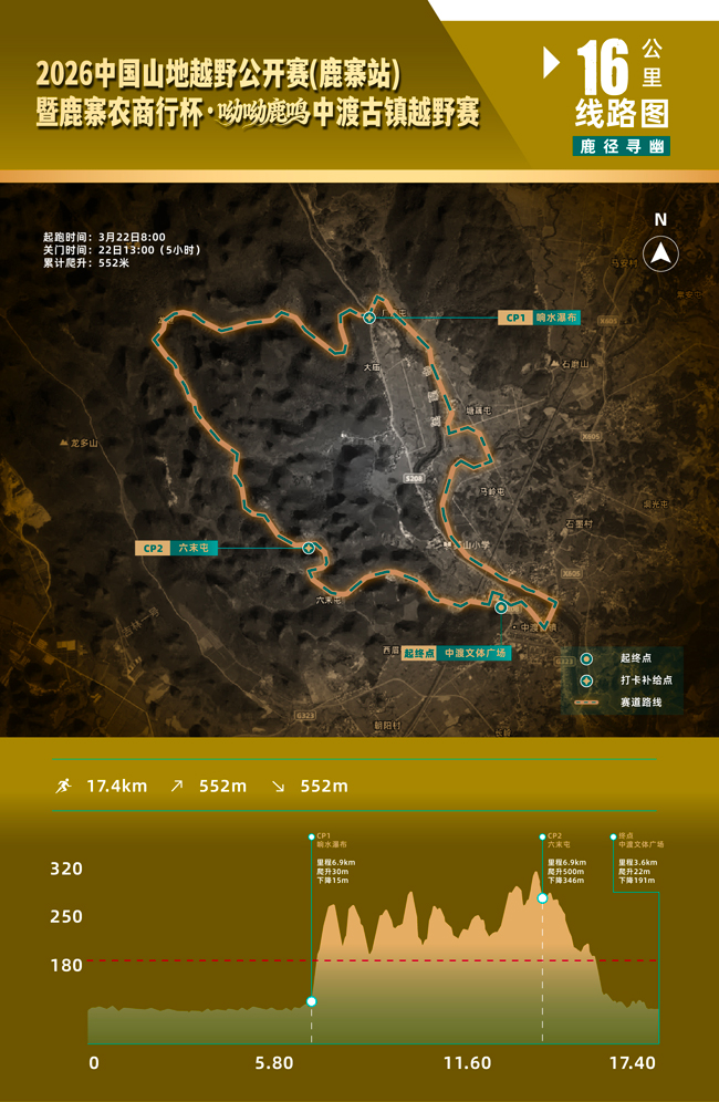 16公里组线路图
