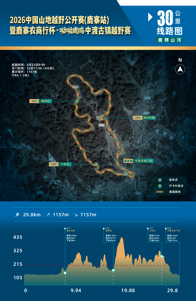 30公里组线路图