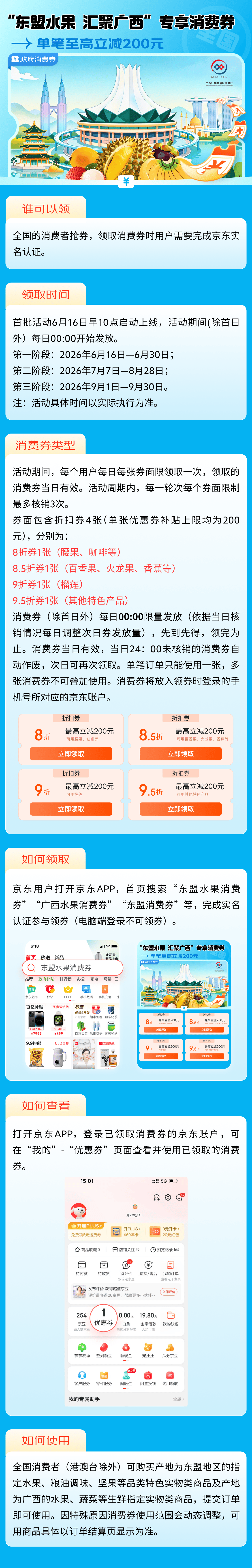 千万元“东盟水果”消费券来袭助力东盟鲜果直达全国餐桌(图2)