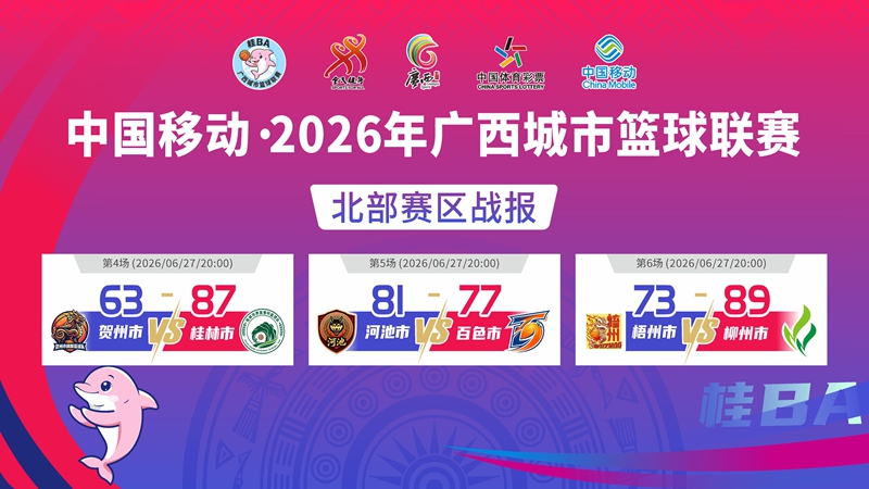 北部赛区战报。中国移动·2026年“桂BA”组委会供图