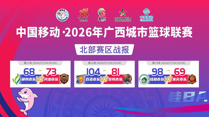 北部赛区战报。“桂BA”组委会供图