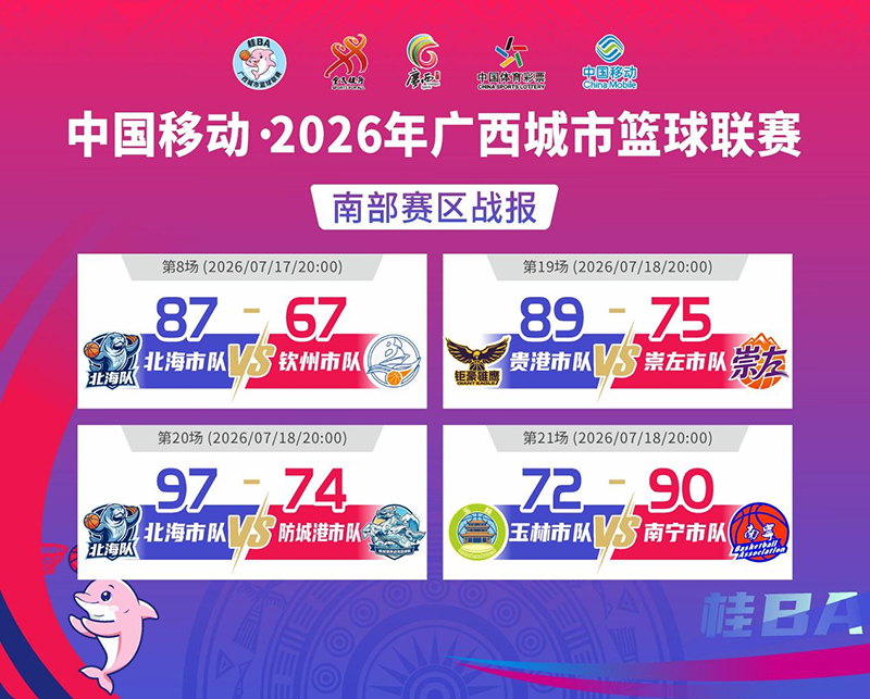 南部赛区战报。赛事组委会供图