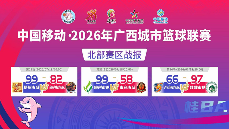 北部赛区战报。赛事组委会供图