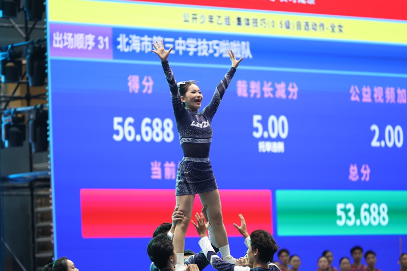 柳一职啦啦操队、“星·火”青年舞团在全国啦啦操联赛总决赛中载誉而归(图1)