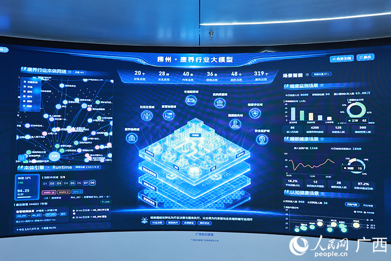 柳州康养行业大模型。人民网 韦欢摄