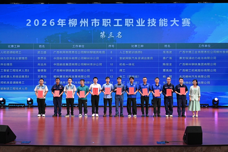 武立盛（左七）荣获2026年柳州市职工职业技能大赛“无人机装调检修工”第三名。黄河摄