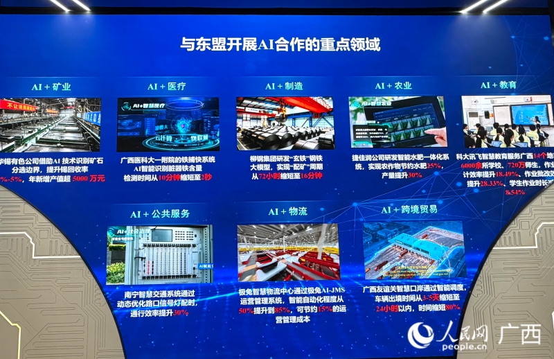活力中国调研行丨一把AI钥匙开启中国—东盟数智之门(图3)