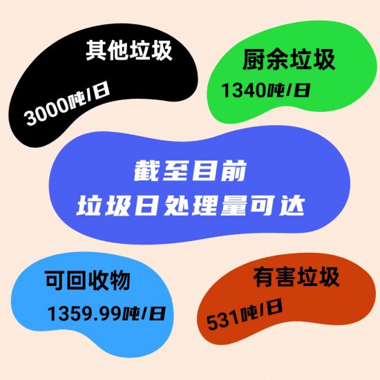 南宁同城招聘_南京市江宁区卫健系统事业单位招聘卫技人才159人考试内容(5)