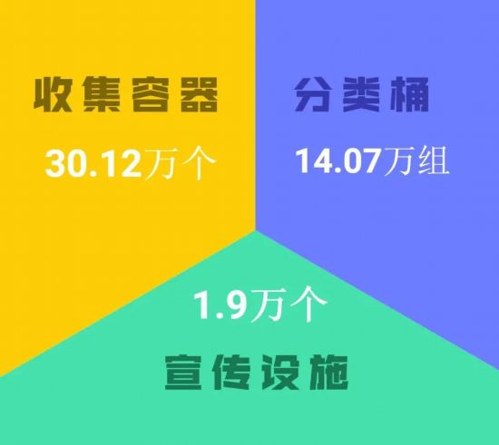 南宁同城招聘_南京市江宁区卫健系统事业单位招聘卫技人才159人考试内容(4)